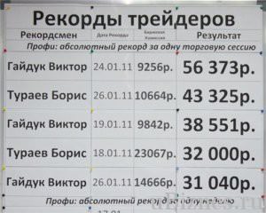 Рекорды заработка за одну сессию